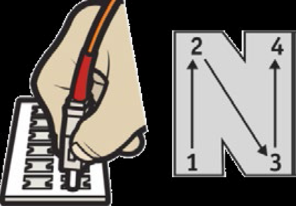 图2：湿至干清洁法